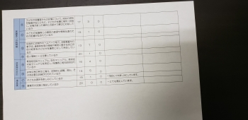 放課後等デイサービス評価表(保護者様用)2枚目 放課後等デイサービス評価表(保護者様用)2枚目