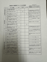 放課後等デイサービス評価表(事業所自己評価) 1枚目 放課後等デイサービス評価表(事業所自己評価) 1枚目